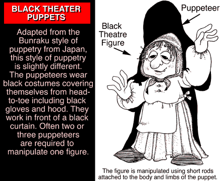 black theatre puppets